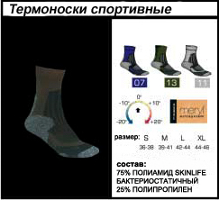 Термобельё Tecso