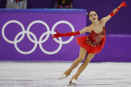 Загитова представлена в номинации «Лучшая спортсменка 2018 по версии Women’s sports foundation»